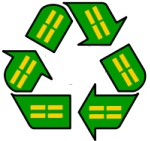 Recycled Asphalt